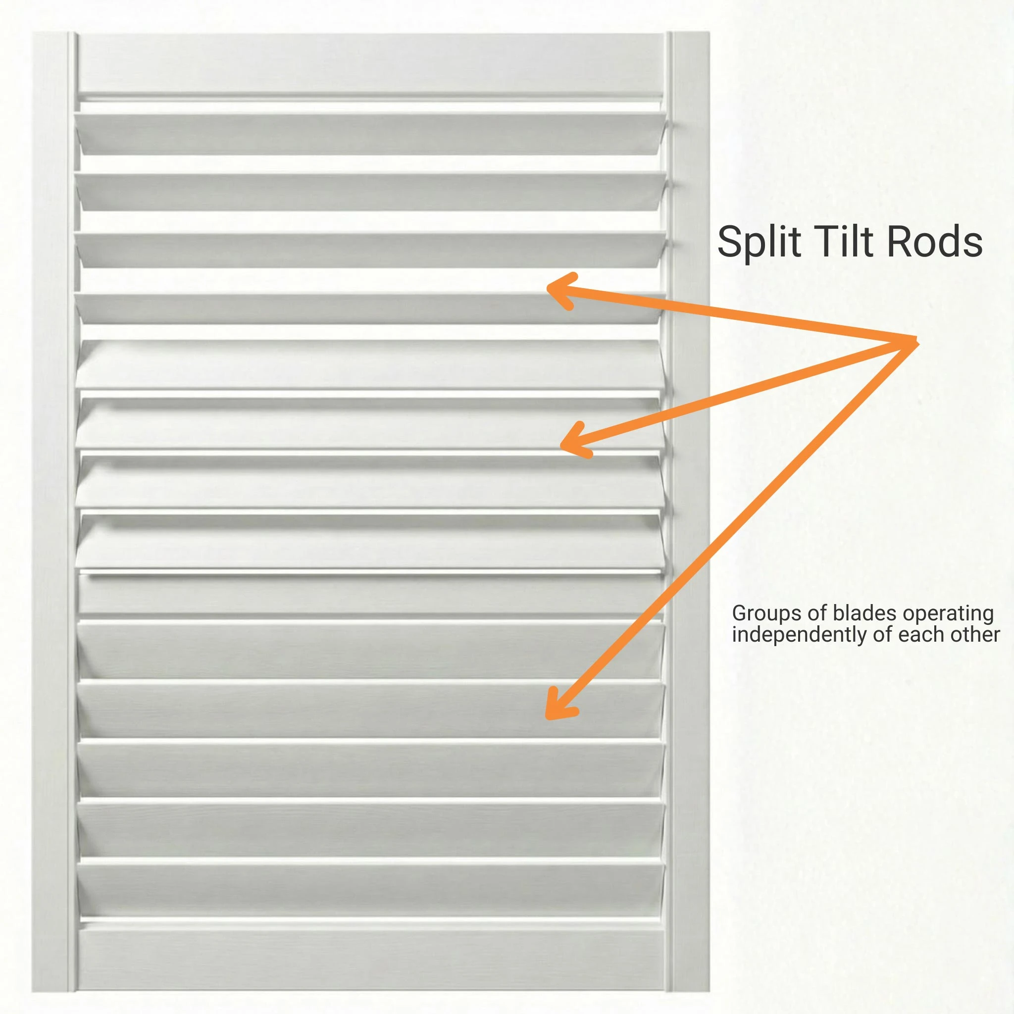 split-tilt-rods