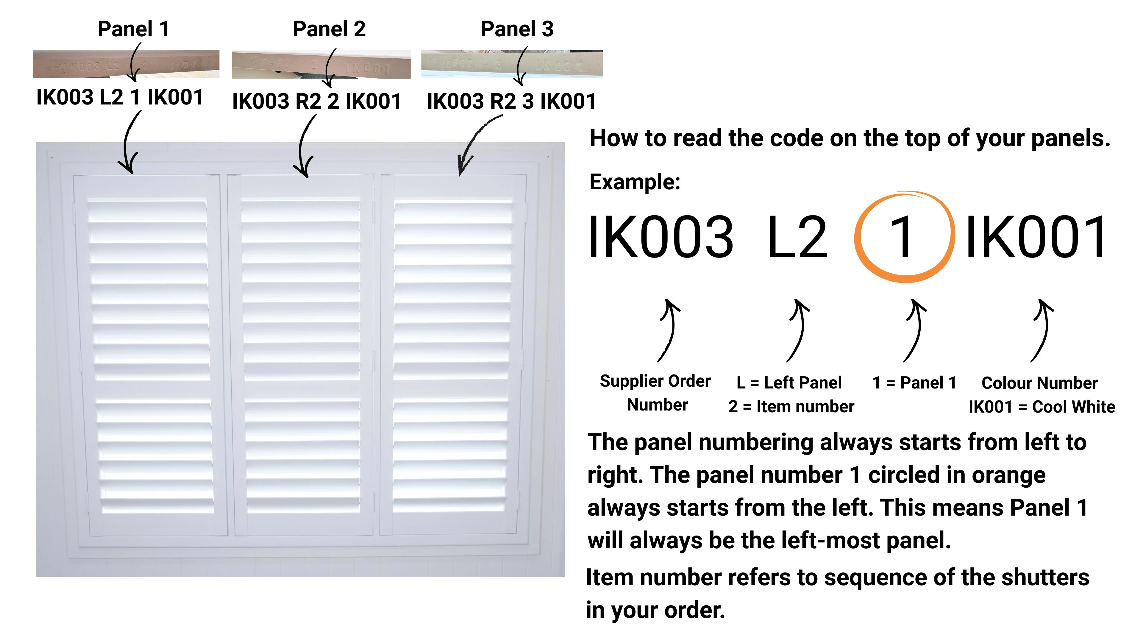 how-to-read-the-code-of-your-panels