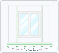 b-identify-which-other-brackets-are-required